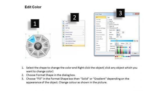 new_business_strategy_circular_demonstration_of_process_expansion_3.jpg