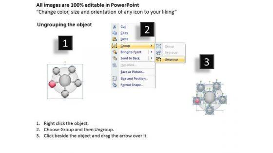 new_business_strategy_stages_corporate_organizational_chart_implementation_2.jpg