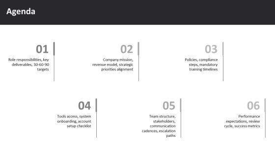 New Hire Orientation PowerPoint PPT Demonstration VM