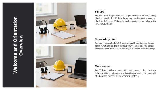 New Hire Orientation PowerPoint PPT Demonstration VM