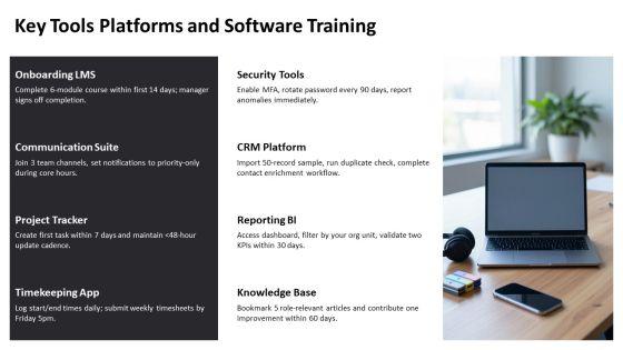 New Hire Orientation PowerPoint PPT Demonstration VM