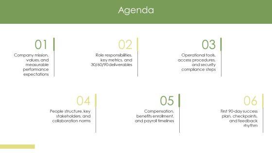 New Hire Orientation PPT Sample VM