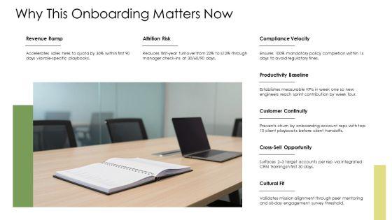 New Hire Orientation PPT Sample VM