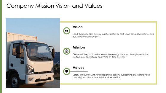New Hire Orientation PPT Sample VM