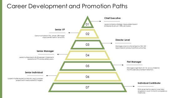 New Hire Orientation PPT Sample VM