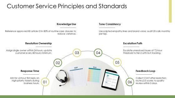 New Hire Orientation PPT Sample VM