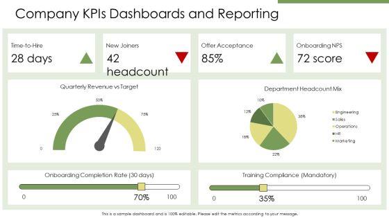 New Hire Orientation PPT Sample VM