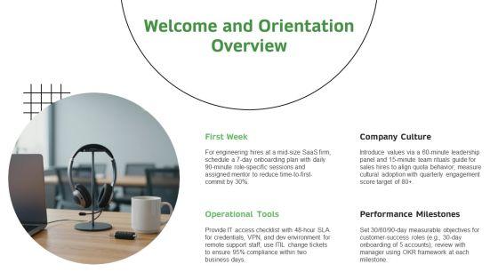 New Hire Orientation PPT Template VM