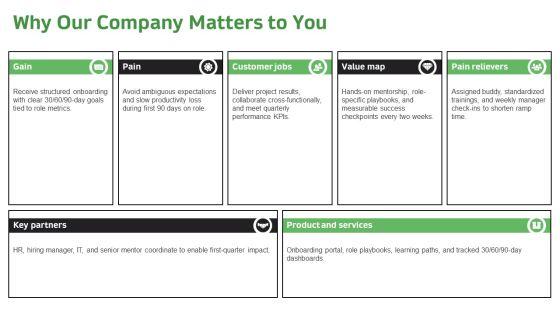 New Hire Orientation PPT Template VM