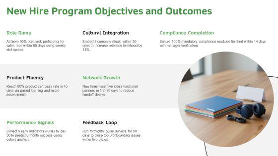New Hire Orientation PPT Template VM