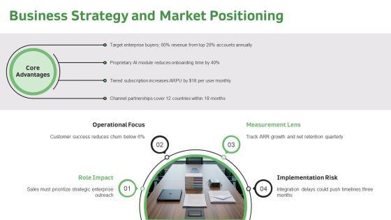 New Hire Orientation PPT Template VM