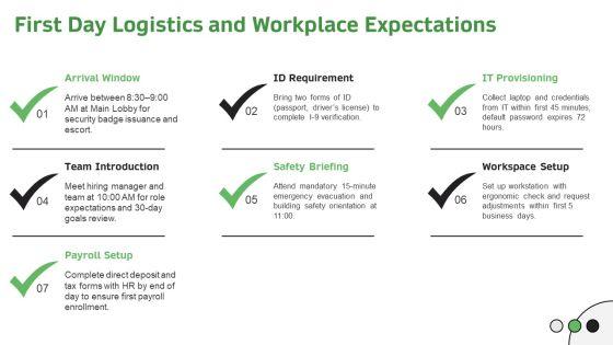 New Hire Orientation PPT Template VM