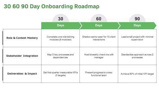 New Hire Orientation PPT Template VM
