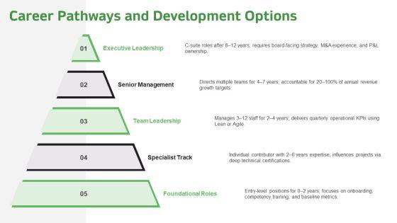New Hire Orientation PPT Template VM