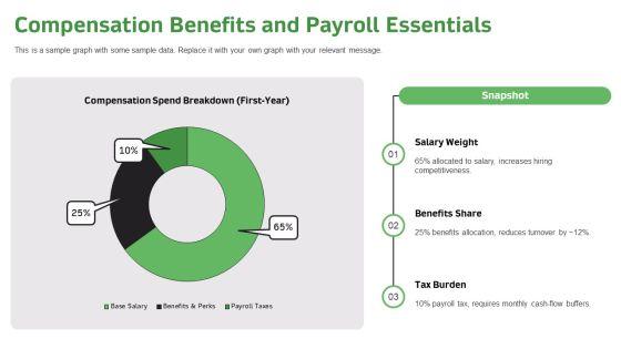 New Hire Orientation PPT Template VM