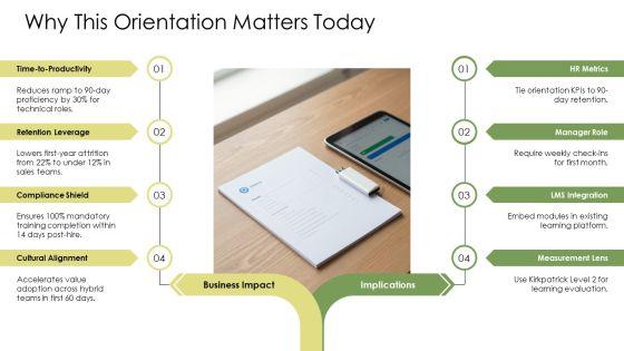 New Hire Orientations PPT Sample VM