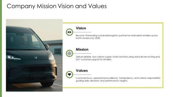 New Hire Orientations PPT Sample VM