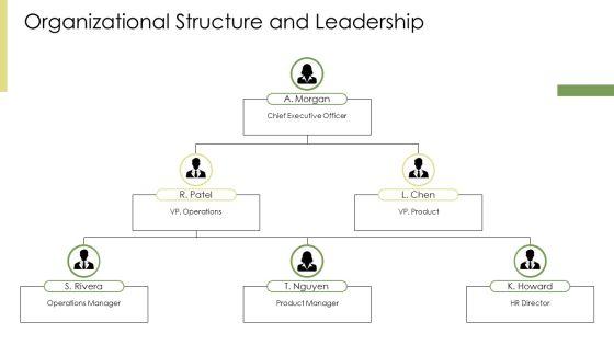 New Hire Orientations PPT Sample VM