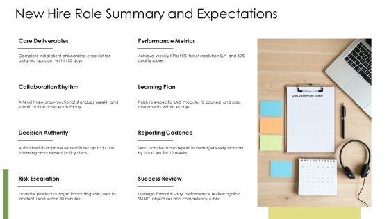 New Hire Orientations PPT Sample VM
