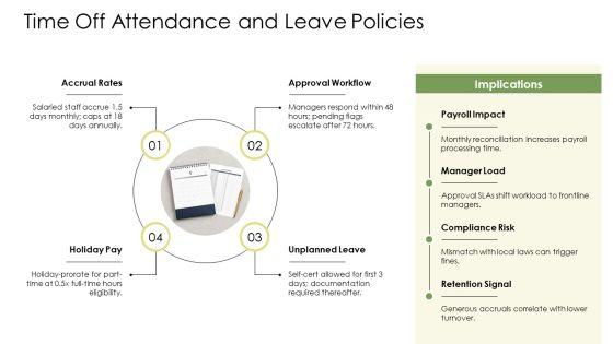 New Hire Orientations PPT Sample VM