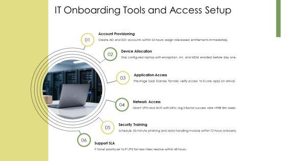 New Hire Orientations PPT Sample VM