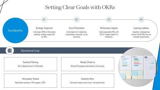 New Manager Training PPT Structure VM