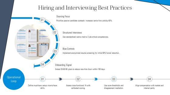 New Manager Training PPT Structure VM