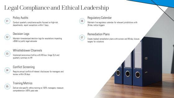 New Manager Training PPT Structure VM