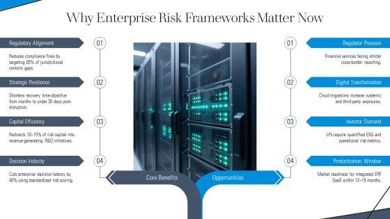 New Product Development For Enterprise Risk Frameworks PPT Summary VM