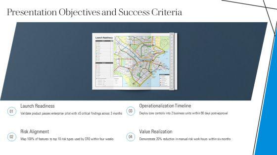 New Product Development For Enterprise Risk Frameworks PPT Summary VM