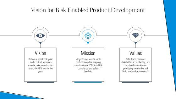New Product Development For Enterprise Risk Frameworks PPT Summary VM