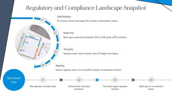 New Product Development For Enterprise Risk Frameworks PPT Summary VM
