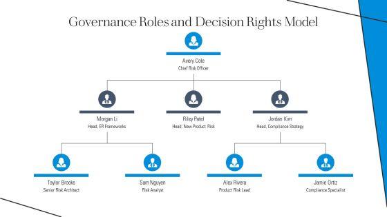 New Product Development For Enterprise Risk Frameworks PPT Summary VM