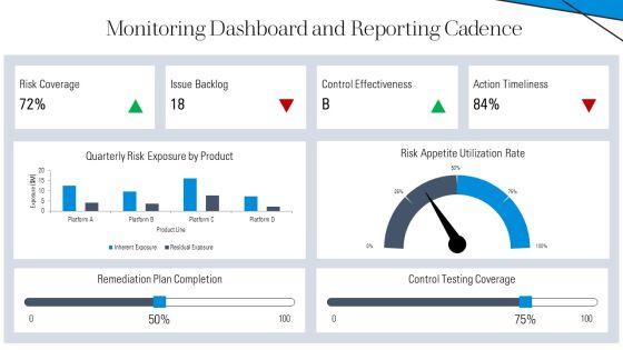 New Product Development For Enterprise Risk Frameworks PPT Summary VM