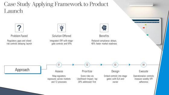 New Product Development For Enterprise Risk Frameworks PPT Summary VM