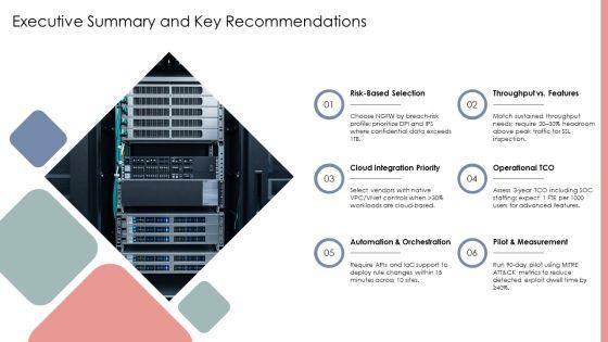 Next Generation Firewall Comparison PPT Summary VM