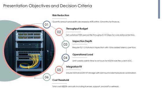 Next Generation Firewall Comparison PPT Summary VM