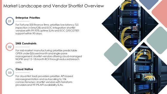 Next Generation Firewall Comparison PPT Summary VM