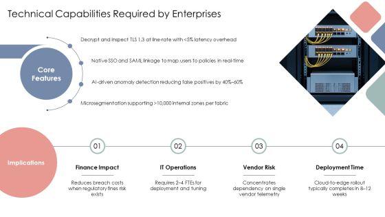 Next Generation Firewall Comparison PPT Summary VM