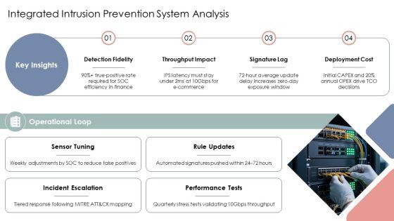 Next Generation Firewall Comparison PPT Summary VM