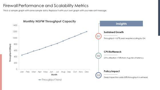 Next Generation Firewall Comparison PPT Summary VM