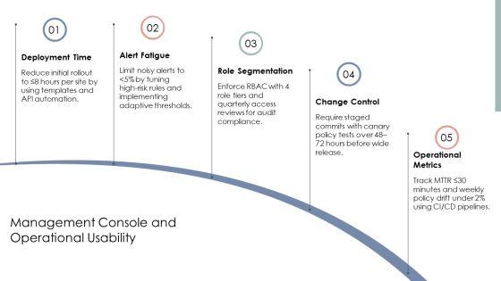Next Generation Firewall Comparison PPT Summary VM