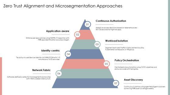 Next Generation Firewall Comparison PPT Summary VM