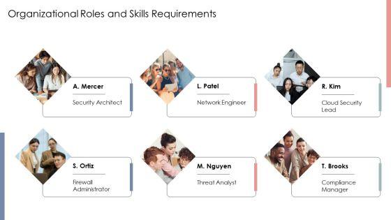 Next Generation Firewall Comparison PPT Summary VM