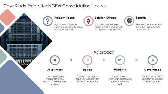 Next Generation Firewall Comparison PPT Summary VM