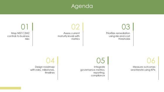 NIST Cyber Security Maturity Model PPT Structure VM
