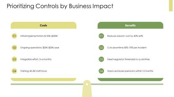 NIST Cyber Security Maturity Model PPT Structure VM