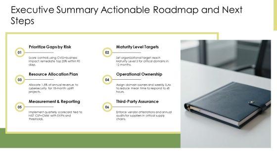 NIST Cyber Security Maturity Model PPT Structure VM