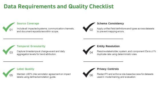 NLP For Change Impact Assessment PPT Graphics VM