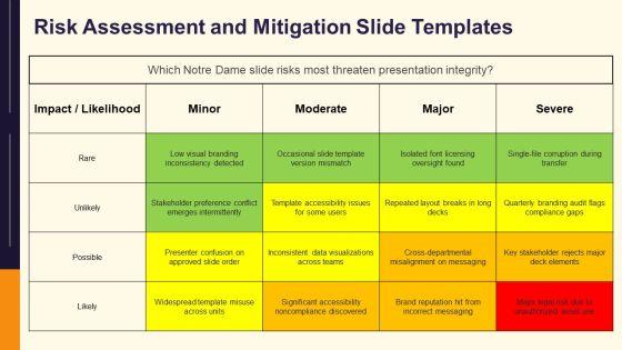 Notre Dame PPT Template VM